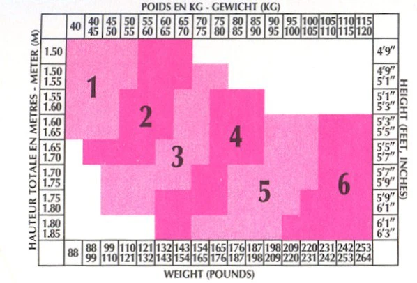 DIM_size_chart_
